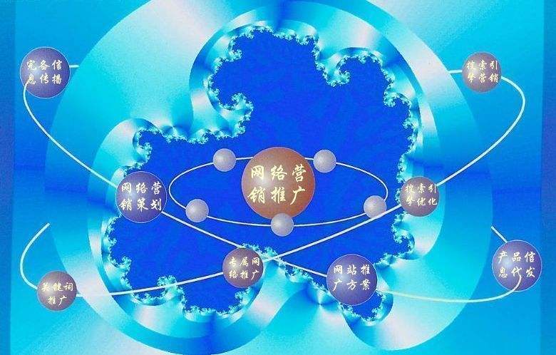 浙江新媒体运营企业需要掌握的网络推广技巧有哪些
